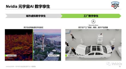 2023年CES 英伟达发布的关键技术与数字广告设计的新变革